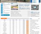 南宁中职学校