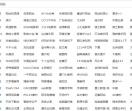 建链网