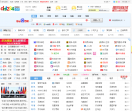 1234网址导航
