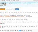 同城信息网