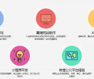 微信互动游戏开发