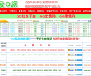 QQ批发网站排行榜