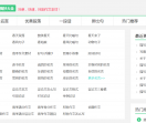 文易搜作文素材