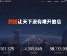 智能名片