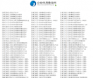 企业信用网查询频道
