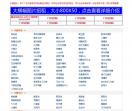 广告联盟导航