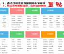 114生活网