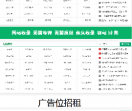 九运收录网
