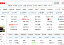 全球网