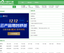 卡盟排行榜