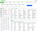 看国外网址导航