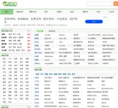 看国外网址导航