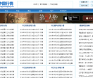 中国行情网