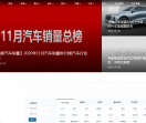 汽车中国
