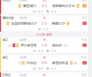 球迷比分手机版