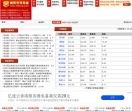 纸黄金交易通
