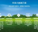 环境信息化服务商