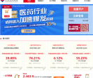 华泰柏瑞基金管理有限公司