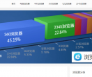 浏览器下载中心