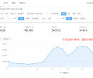 买卖机械网