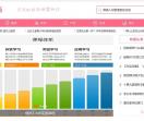 宝宝知否网