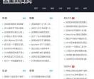 金星新闻网