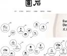 圆石茶铺