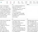 长春晓民网