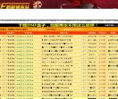 DNF游戏网