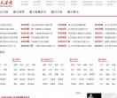 中国人才网面试频道
