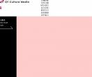 哈尔滨抖音主播公会