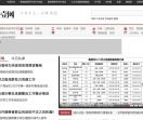聊城零零壹新闻网