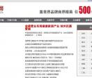 中国品牌招商网