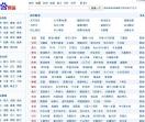 清远新闻网首页