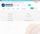 上海公司注册
