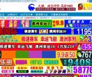 qq群大全
