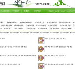 个人房源网(要反链)