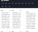 15716新闻网