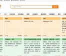 安陆信息网