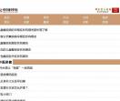 锦医堂中医网