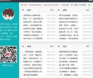 SEO软文免费发布