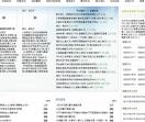 电脑数据恢复论坛