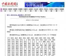 蛋咔家居网