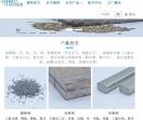 长沙盛特新材料