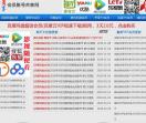 百度网盘超级会员共享