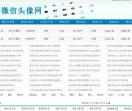 微信头像