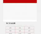 中国品牌榜