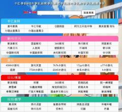 千亿导航