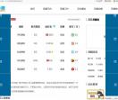 网上兼职赚钱_免费在家做兼职赚