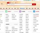 分类信息网